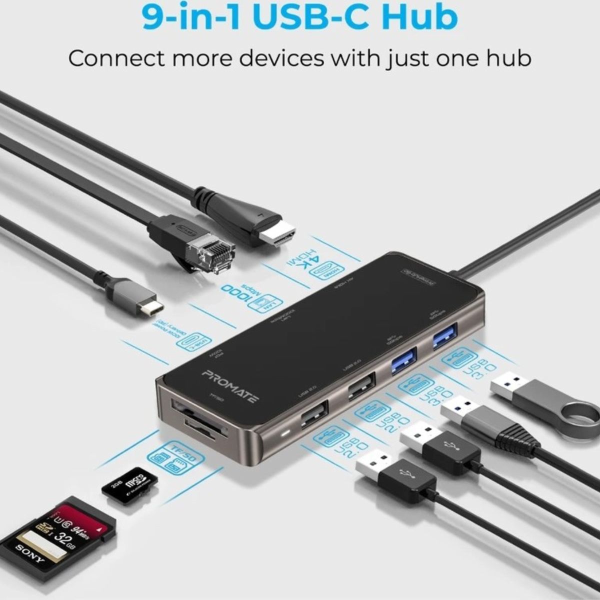 Promate PrimeHub-Go 9-in-1 USB-C Hub | 100W Power Delivery | Compact Multiport Adapter