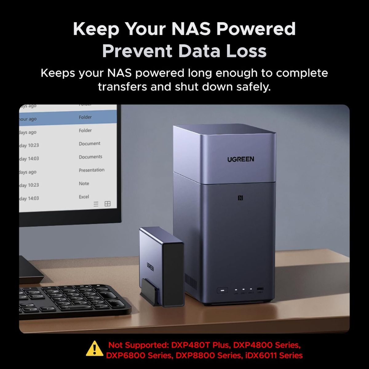 UGREEN NAS UPS US3000 | 120W DC Battery Backup | 12000mAh Lithium-Ion Battery | Zero-Second Power Transfer