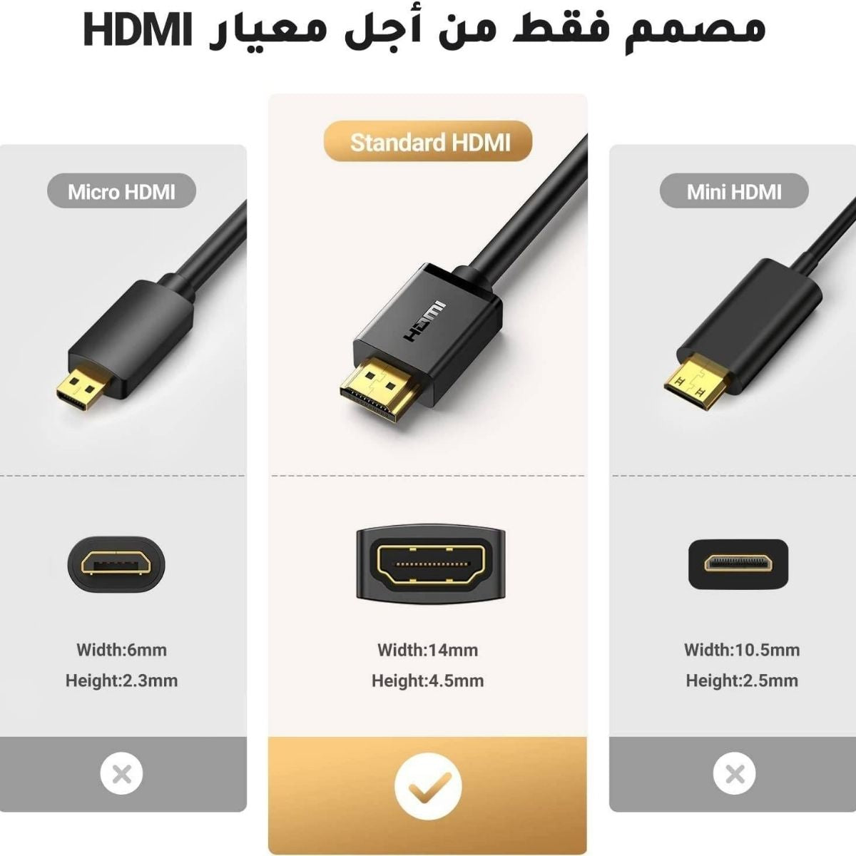 UGREEN HDMI Extension Cable | 4K HDMI Extender | Male to Female | 2, 5 Meter | For PS5, PS4, Switch, Roku, Blu-ray & PC | 10142, 10146