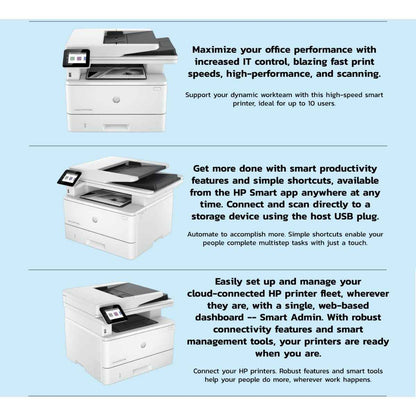 HP LaserJet Pro MFP 4103fdw Printer, 2.7" Color Touchscreen Display, Up to 50ppm Print Speed, Up to 42cpm Copy Speed, 50 Sheets ADF Capacity, White | 2Z629A