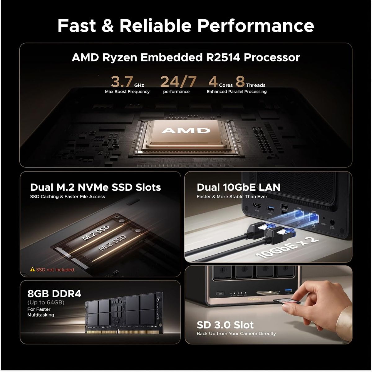 UGREEN NASync DXP4800 GT 4-Bay Desktop NAS | AMD Ryzen Embedded R2514 | 8GB DDR4 RAM | Dual 10GbE | 2X M.2 NVMe Slots | 4K HDMI | Diskless
