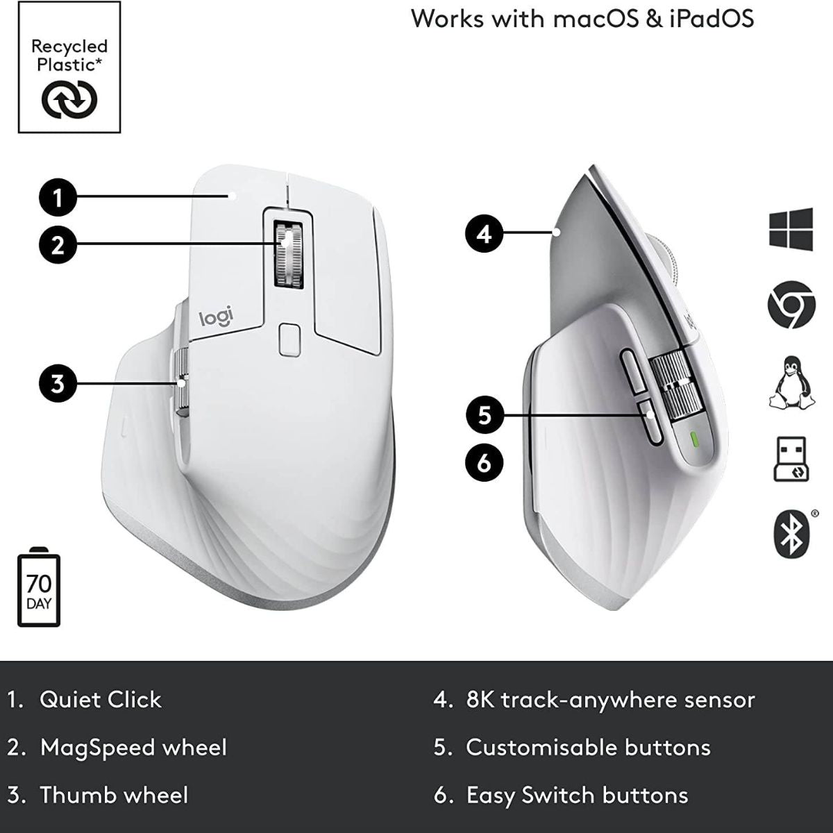 Logitech MX Master 3S Wireless Performance Mouse, With Ultra Fast Scrolling, 7 Buttons, 8000 DPI Resolution, Quiet Clicks, USB-C, Bluetooth, 10m Operating Distance - Black, White