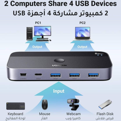 UGREEN 15705 USB 3.0 Sharing Switch | 2 In 4 Out | USB Peripheral Sharing Switch