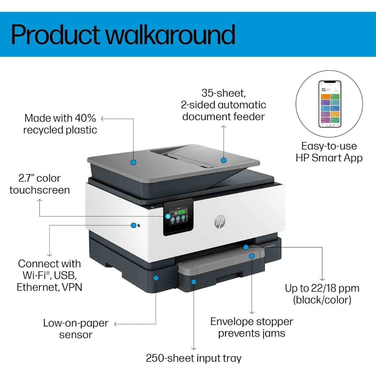 HP OfficeJet Pro 9120 All-in-One Printer - Wireless, Automatic document feeder, Two-sided printing, Two-sided scanning, Scan to PDF/Email, Touchscreen - 4V2M9C