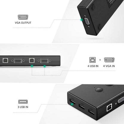 UGREEN 50280 USB KVM Switch Box | 4-in-1 VGA Switch | 1080P | 3-Port USB Hub | Black