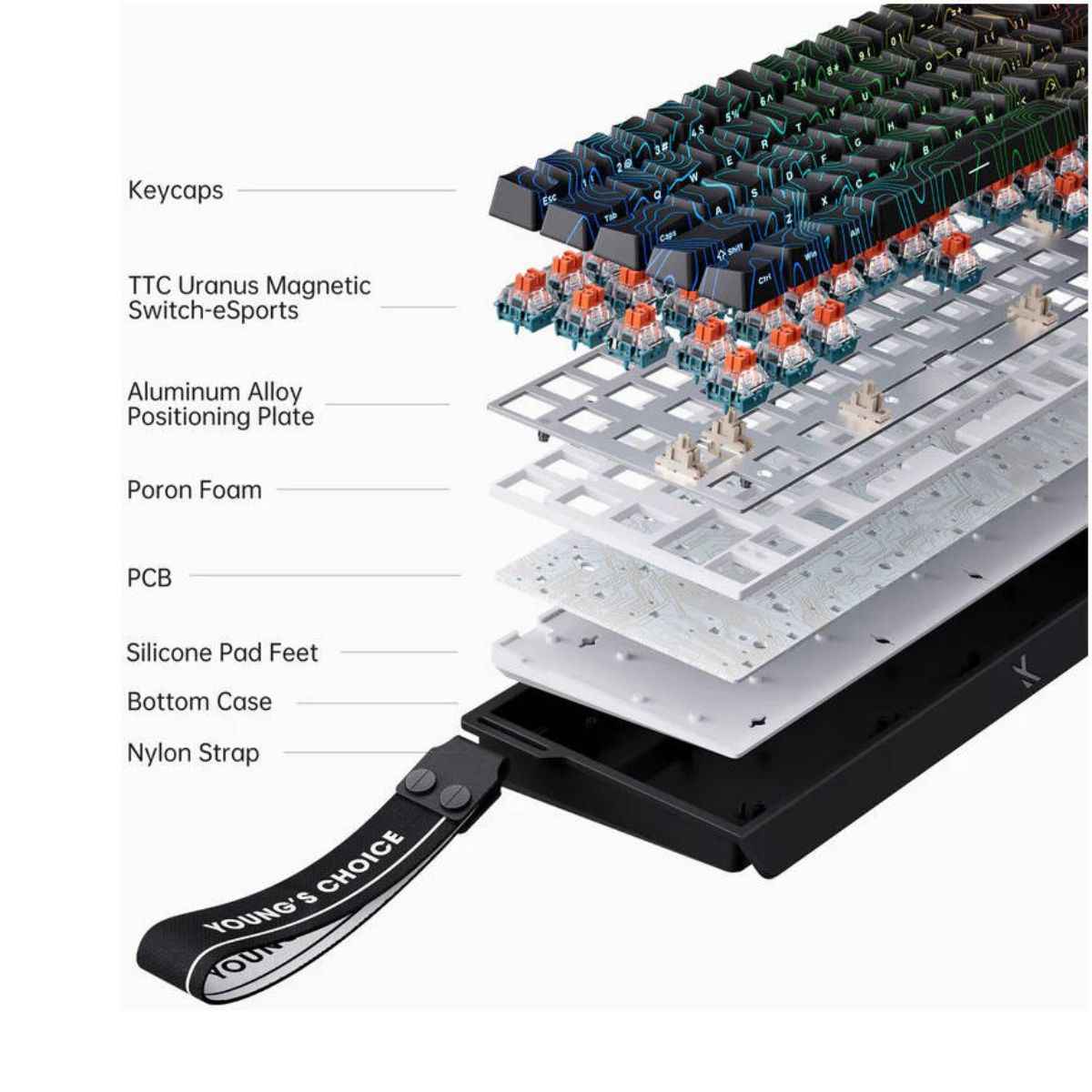 MCHOSE Ace68 E-sport Magnetic Switch 65% Wired Gaming Keyboard, Ice Blue Magnetic Switch, Cherry Profile PBT Double-Shot Keycaps, Gasket Mount, Aluminum Plate, White | MC-Ace68-15