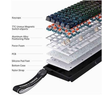 MCHOSE Ace68 E-sport Magnetic Switch 65% Wired Gaming Keyboard, Ice Blue Magnetic Switch, Cherry Profile PBT Double-Shot Keycaps, Gasket Mount, Aluminum Plate, White | MC-Ace68-15