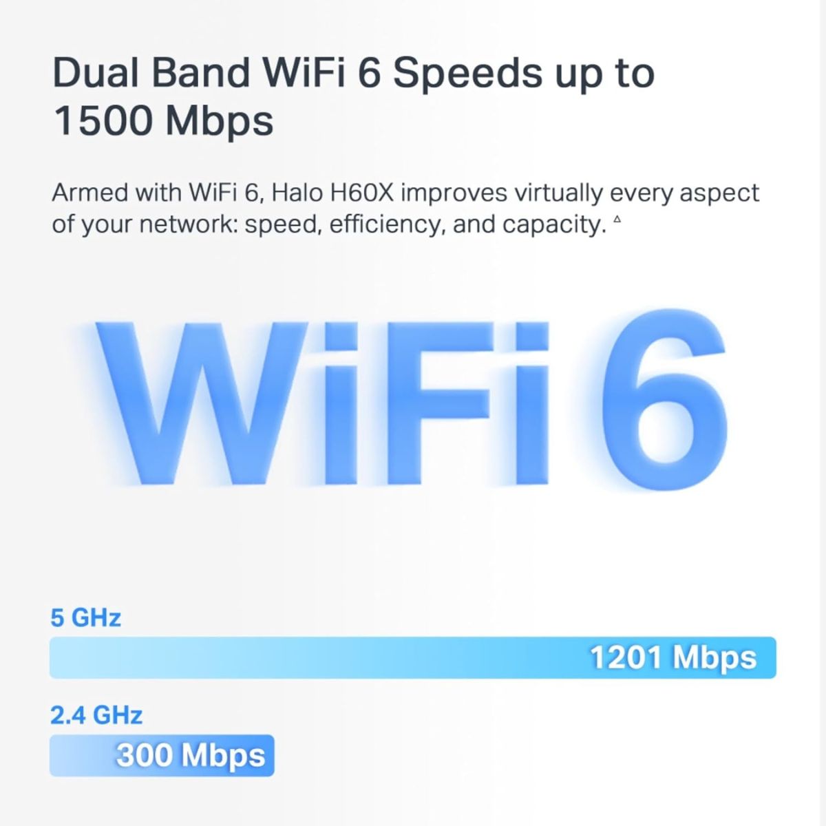 MERCUSYS Halo H60X AX1500 Mesh WiFi 6 System | 3-Pack | Dual-Band WiFi 6 Router | Up to 1500 Mbps | 6,000 ft² Coverage | Gigabit Ethernet Ports | Seamless Roaming