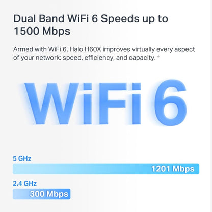 MERCUSYS Halo H60X AX1500 Mesh WiFi 6 System | 3-Pack | Dual-Band WiFi 6 Router | Up to 1500 Mbps | 6,000 ft² Coverage | Gigabit Ethernet Ports | Seamless Roaming