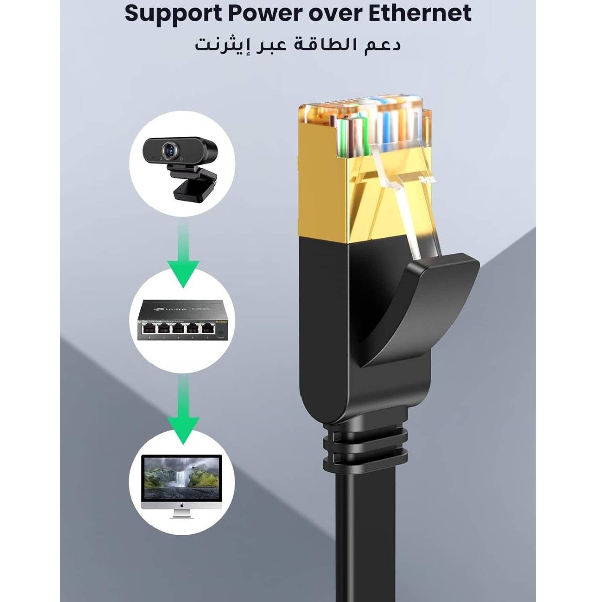 UGREEN 10, 15 Meter Cat 7 Ethernet Cable | Gigabit Network Cable | Up to 10Gbps | Flat RJ45 Cable | Black | 11265, 11266