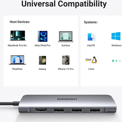 UGREEN CM511 6-in-1 USB Type-C Multifunction Hub | USB 3.2 Gen 1 | 5Gbps | 4K @ 30Hz | 104MB/s | Gray | 20956