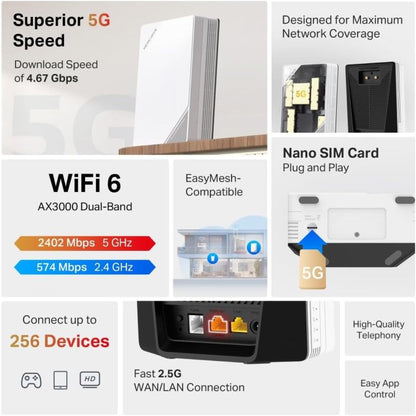 MERCUSYS MB520-5G 5G AX3000 Wi-Fi 6 Router | 4.67 Gbps 5G | Dual-Band 3000 Mbps | Nano SIM | 2.5G WAN/LAN | VoLTE | White