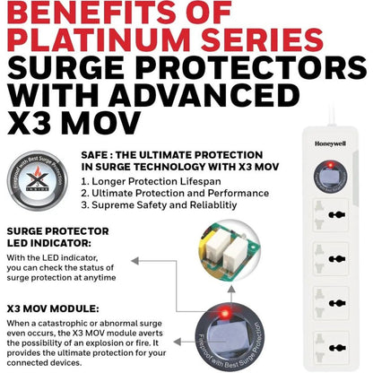 Honeywell Surge Protector - 4 Universal Sockets, 1.5 Meter Cord, White