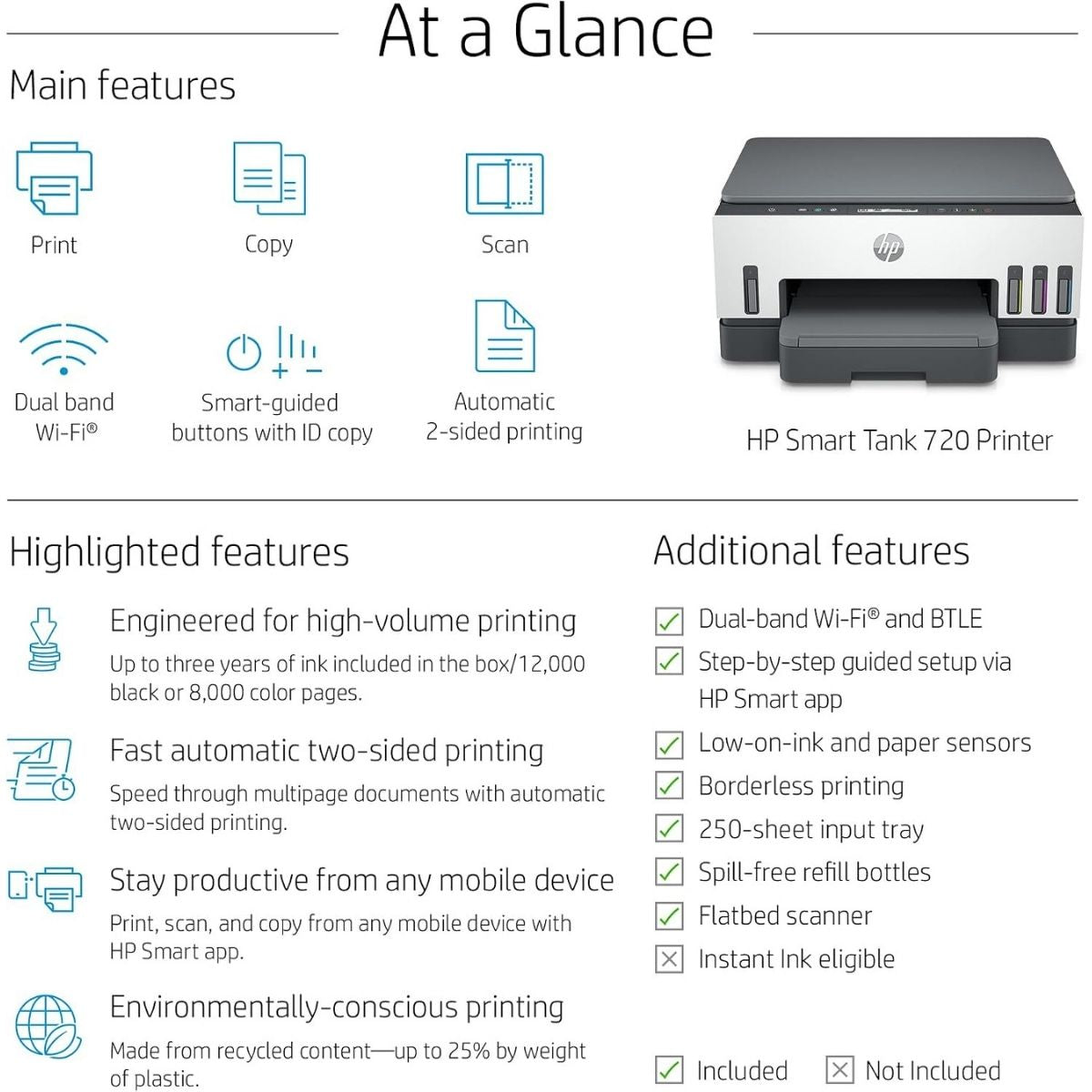 HP Smart Tank 720 All-in-One Printer | Print, Copy & Scan | Wireless | 15 ppm | Wi-Fi &amp; Bluetooth | New (Open Box)