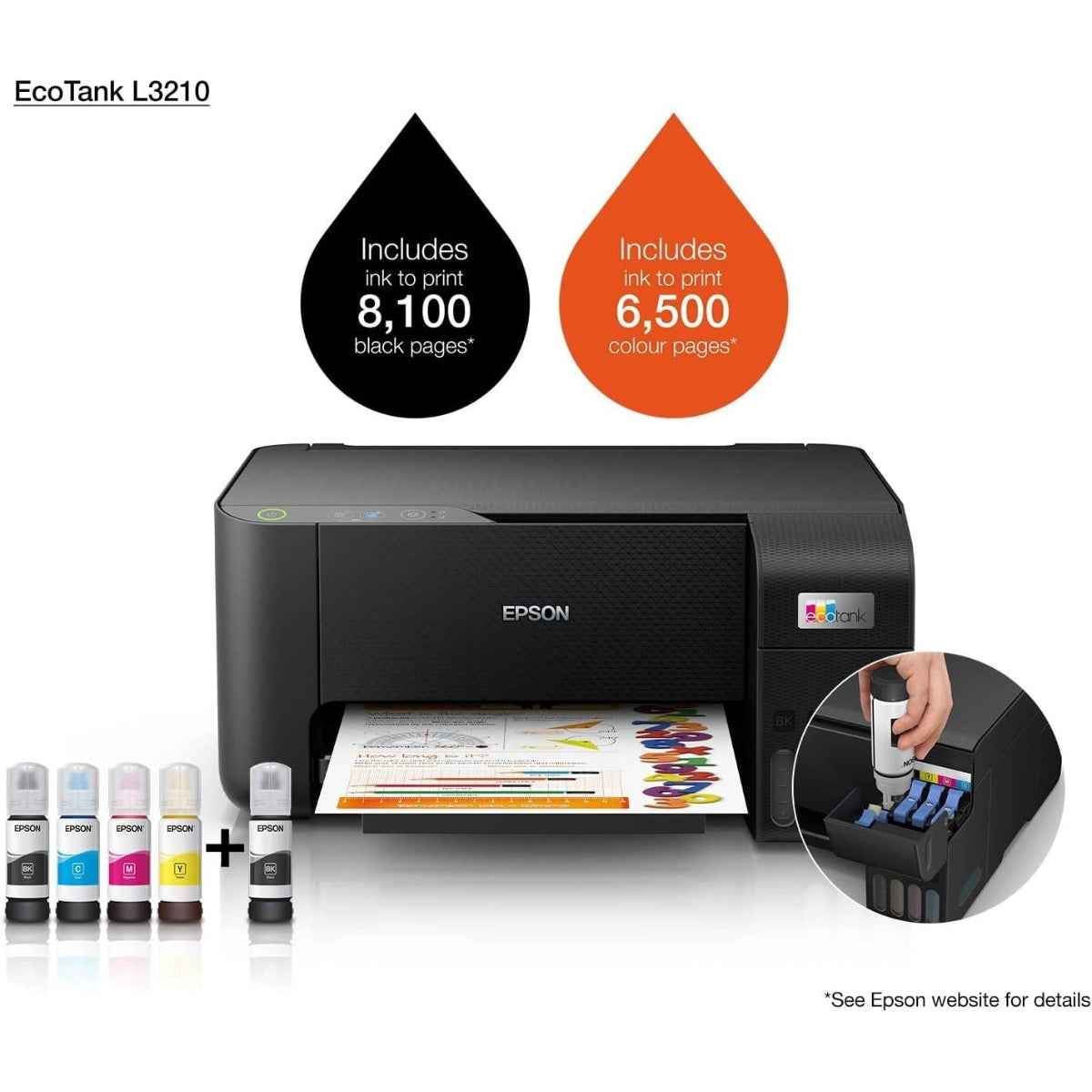 Epson EcoTank L3210 A4 All-in-One Ink Tank Printer, 5760 x 1440 dpi Resolution, Print/Scan/Copy, Up to 33.0 ppm Print Speed, 180 x 1 Nozzles, Spill Free, Error Free Refilling, USB, Black | C11CJ68405