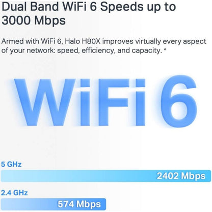 MERCUSYS Halo H80X V1 AX3000 Whole Home Mesh Wi-Fi 6 System | 3-Pack | Dual-Band Wireless Networking | Up to 3000 Mbps | White