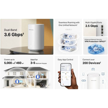 MERCUSYS Halo E27BE Whole Home Mesh Wi-Fi 7 System | BE3600 Dual-Band | 2880Mbps 5GHz + 688Mbps 2.4GHz | MLO &amp; 4K-QAM | 2.5Gbps + 2× Gigabit Ports | 200+ Devices | 460m² Coverage | 2-Pack
