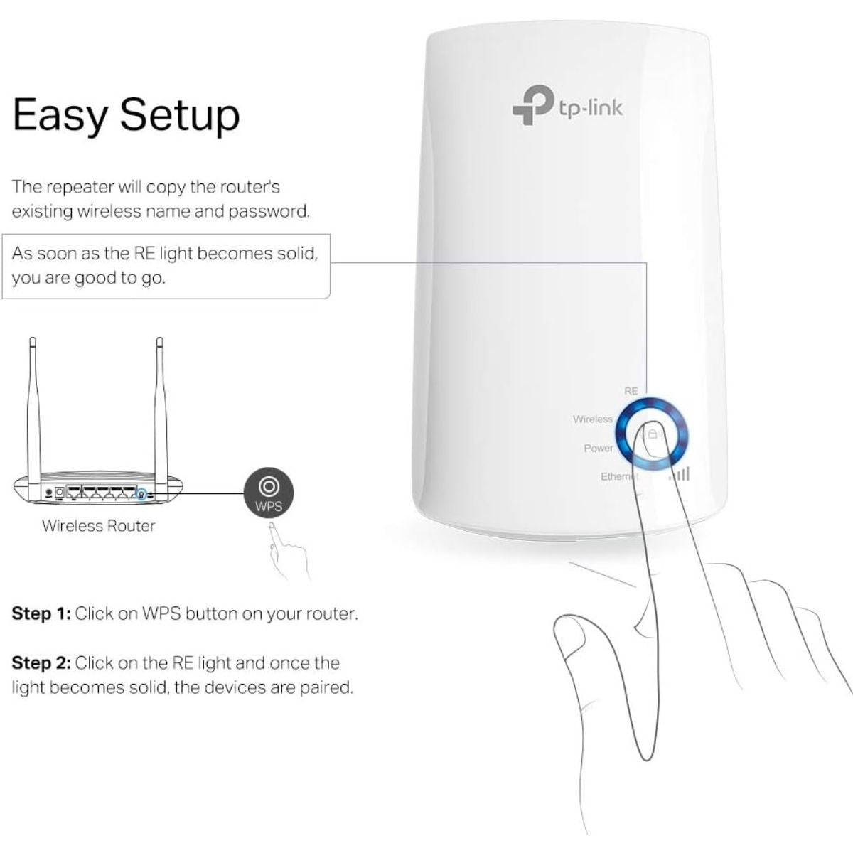 TP-Link TL-WA850RE N300 Universal Wi-Fi Range Extender, 300Mbps Wireless Speed, Ethernet Port, Plug-and-Play Design | TL-WA850RE (Cushions Missing)