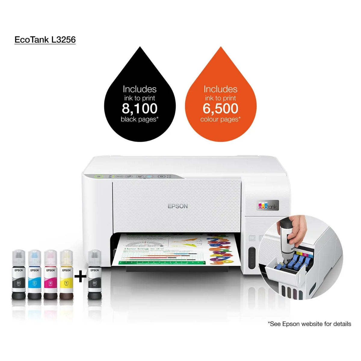 Epson EcoTank L3256 A4 Wi-Fi AIO Ink Tank Printer, Borderless Printing Up to 4R, Spill Free Error Free Refilling, 5760x1440 dpi Res, 33.0ppm/15.0ppm Print Speed, White | C11CJ67421