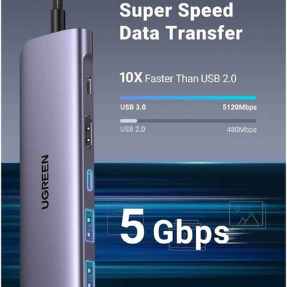 UGREEN Revodok 7-in-1 USB-C Hub, 4K HDMI, 5Gbps USB-C &amp; USB-A Data Ports, SD/MicroSD Card Reader, 100W Power Delivery, Braided Cable, Aluminum Alloy Shell, Grey | 15214