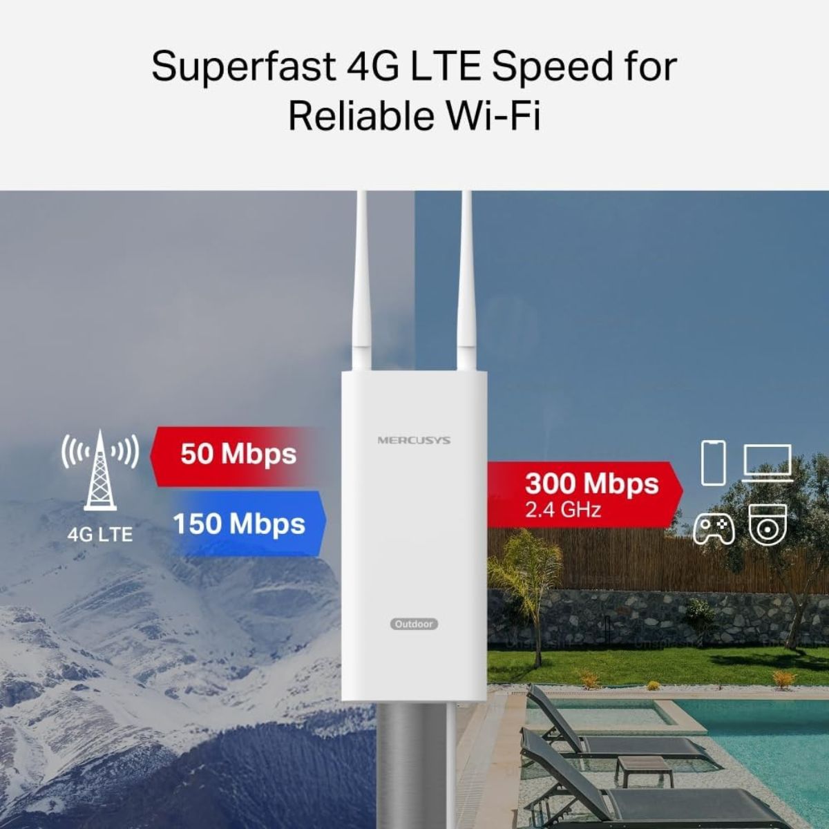 MERCUSYS MB118-4G Outdoor 4G LTE Router | N300 Wi-Fi 4 | 150 Mbps Cat 4 | Nano SIM | PoE | IP65 Weatherproof