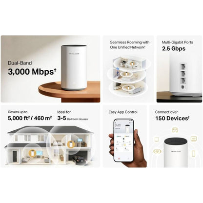 MERCUSYS Halo E85X 2 Pack Whole Home Mesh Wi-Fi 6 System | AX3000 Dual-Band | 2402Mbps 5GHz + 574Mbps 2.4GHz | 2.5Gbps + 2× Gigabit Ports | 150+ Devices | 460m² Coverage | 2-Pack