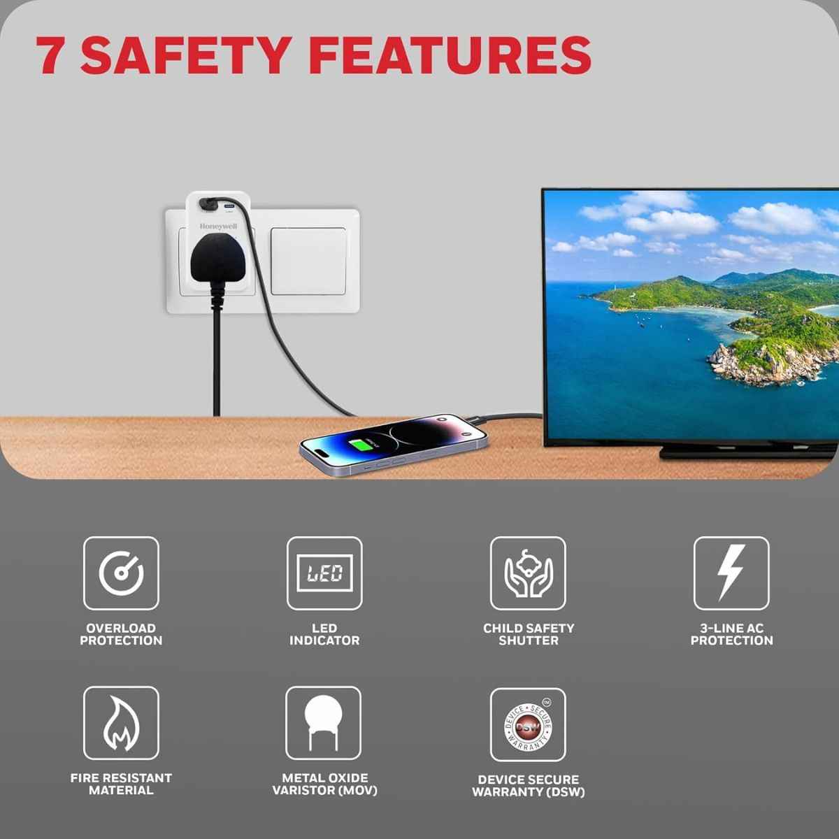 Honeywell 3 Out Surge Cube, Spike Guard, 1 Outlet, PD20W & USB A Port, 255 Joules