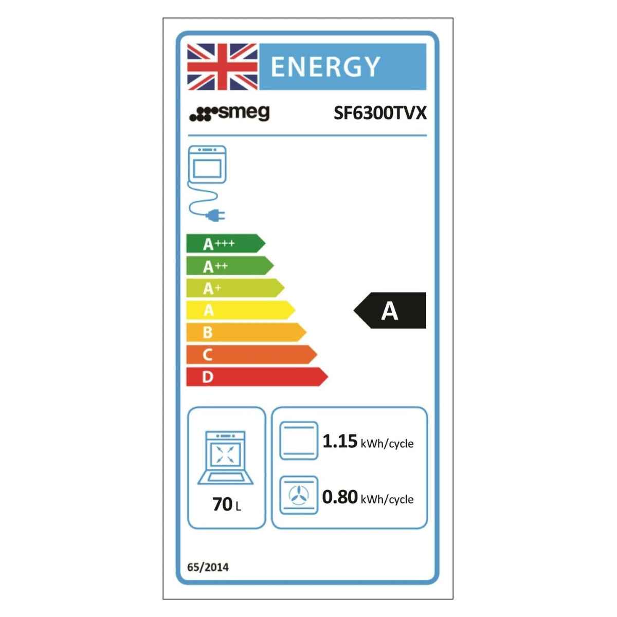 Smeg Classica Aesthetic Built-In Oven SF6300TVX – 60cm Thermo-Ventilated