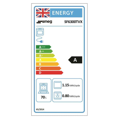 Smeg Classica Aesthetic Built-In Oven SF6300TVX – 60cm Thermo-Ventilated