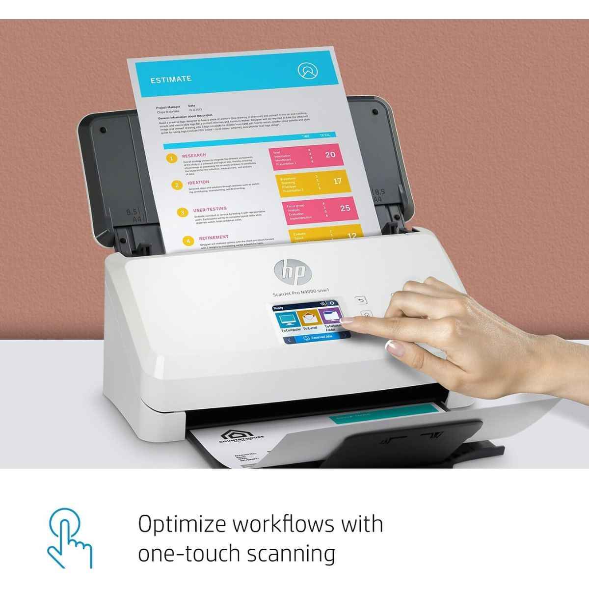 HP ScanJet Pro N4000 SNW1 Sheet Feed Scanner, Up to 600 dpi Scan Resolution, 50 Sheets Document Feeder Capacity, 4,000 Page Duty Cycle, Support Ehternet, WiFi & WiFi Direct, White | 6FW08A