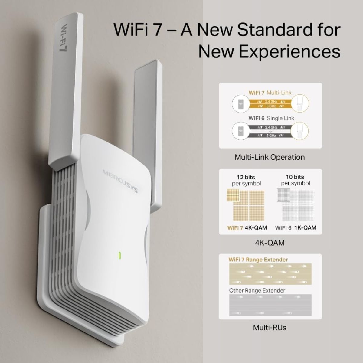 MERCUSYS ME25BE BE3600 Wi-Fi 7 Range Extender | Dual-Band 3.6 Gbps | EasyMesh | Gigabit Ethernet | Access Point Mode