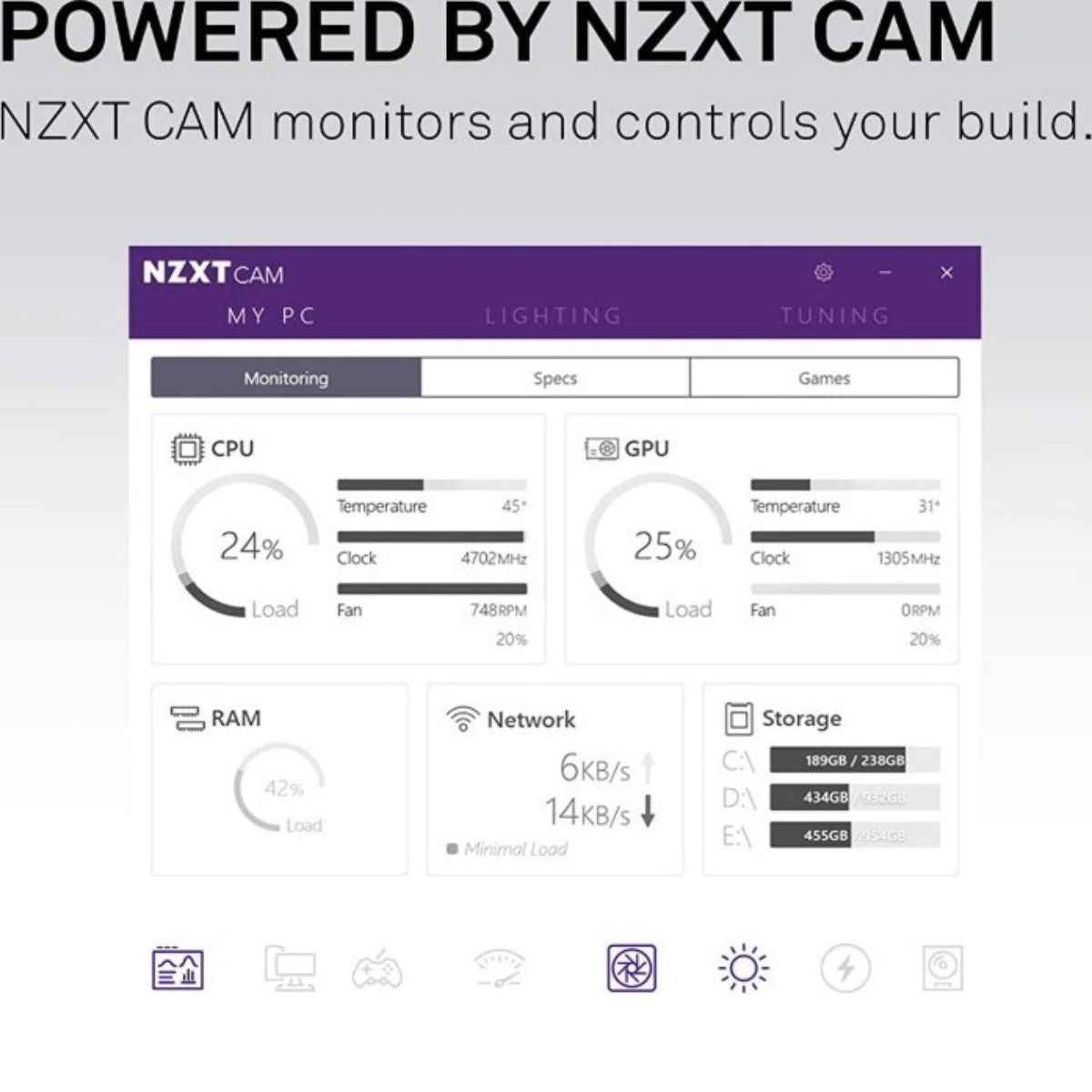NZXT RGB & Fan Controller – Dual RGB Channels, 3 Fan Channels, CAM V4 Software, Magnetic Mount (Black)