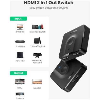 UGREEN CM217 2-in-1 HDMI Switch | Bi-Directional HDMI Splitter | 4K HDR 3D | HDCP Compatible | 50966