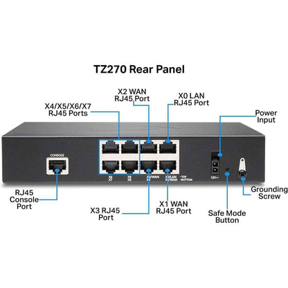 SonicWall TZ270 Firewall with TotalSecure Advanced Edition – 1 Year Subscription