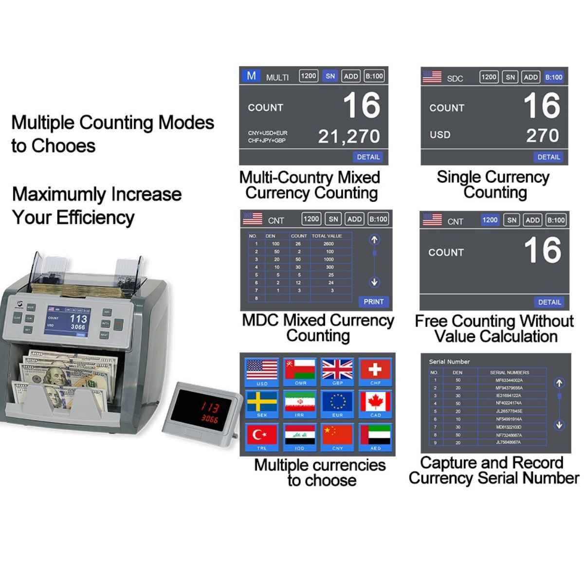HQ-V2 Dual Pocket Money Counter & Fitness Sorter – Dual CIS, 25 Currencies, Multi-Currency Counting, Serial Number Capture