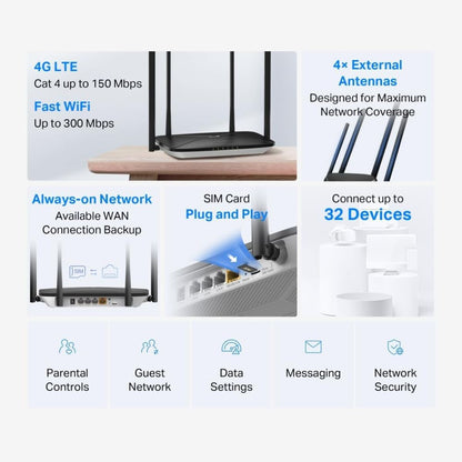 MERCUSYS MB115-4G N300 4G LTE Router | Cat 4 150 Mbps | 300 Mbps Wi-Fi 4 | Nano SIM | 4 External Antennas | 32 Devices