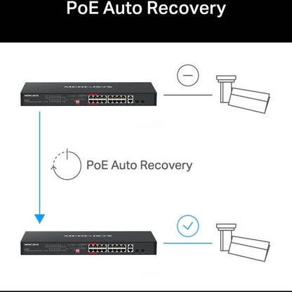 MERCUSYS MS120GP 20-Port Gigabit PoE+ Rackmount Switch | 16 PoE+ Ports | 192W Power Budget | 2 Gigabit RJ45 Ports | 2 SFP Slots | 802.3af/at