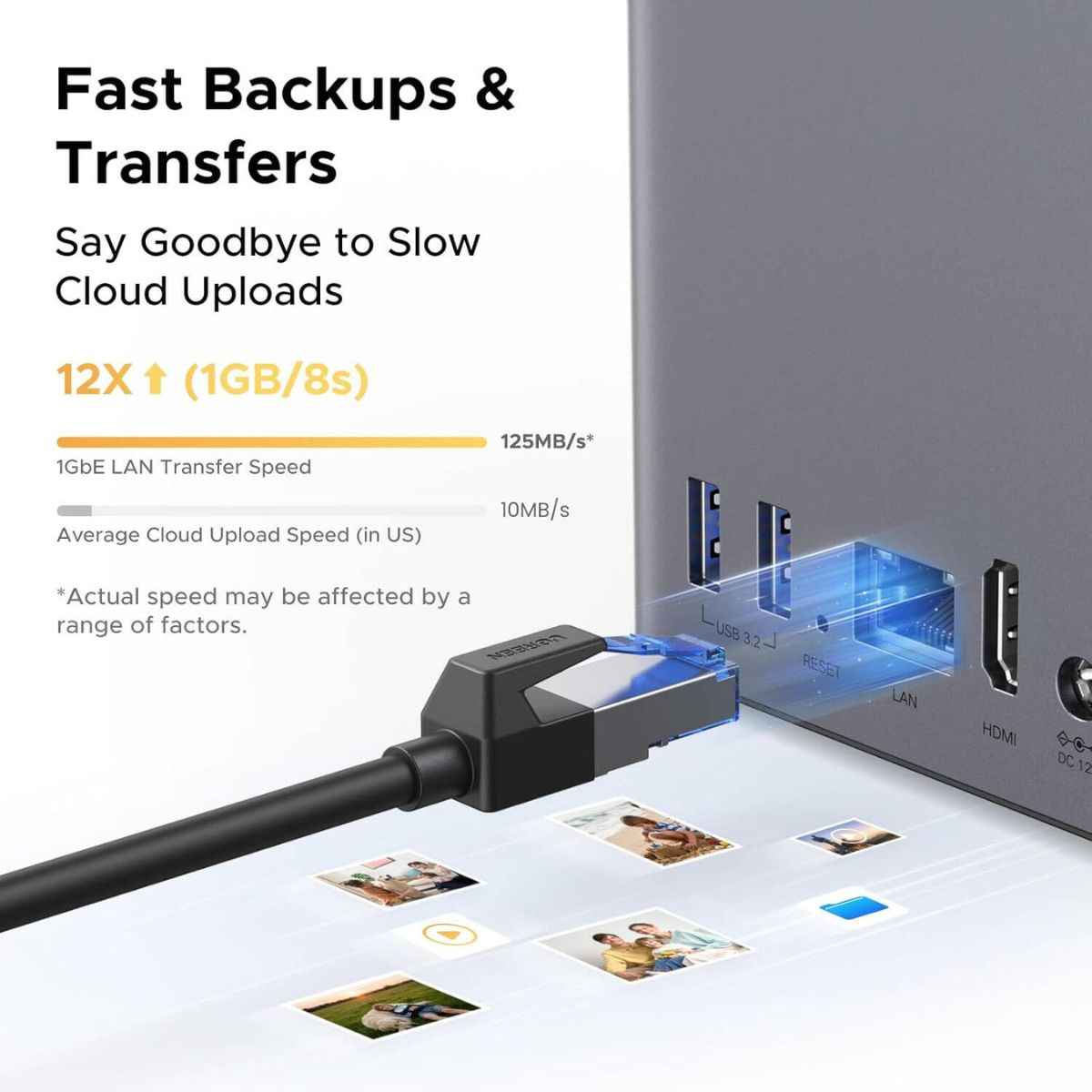 UGREEN NASync DH2300 2-Bay Desktop NAS – 60TB, AI Photo Album, 4K HDMI (Diskless)
