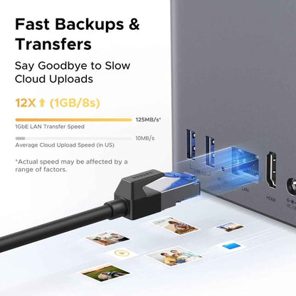 UGREEN NASync DH2300 2-Bay Desktop NAS – 60TB, AI Photo Album, 4K HDMI (Diskless)
