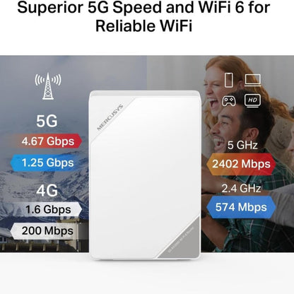MERCUSYS MB520-5G 5G AX3000 Wi-Fi 6 Router | 4.67 Gbps 5G | Dual-Band 3000 Mbps | Nano SIM | 2.5G WAN/LAN | VoLTE | White