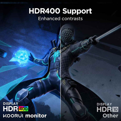 Koorui 34E6UC 34" VA WQHD Curved VA Gaming Monitor, 165Hz Refresh Rate, 21 9 Aspect Ratio, 1ms Refresh Rate, FreeSync/G-Sync Technology, VESA Compatible, Black | 34E6UC