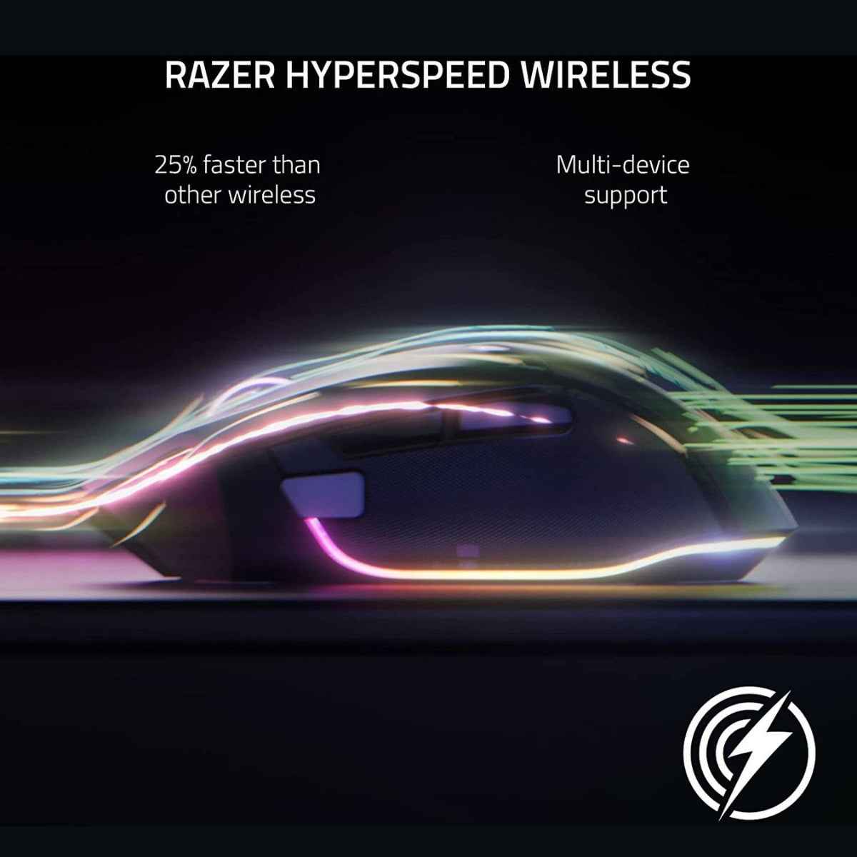 Razer Basilisk V3 Pro Wireless Optical Gaming Mouse – 30,000 DPI Sensor, HyperScroll Tilt Wheel, 750 IPS, 11 Buttons, White | RZ01-04620200-R3G1