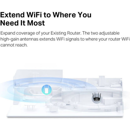 MERCUSYS ME60X AX1500 Wi-Fi 6 Range Extender | Dual-Band 1500 Mbps | Gigabit Ethernet | EasyMesh | Access Point Mode
