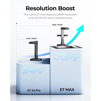 CZUR ET MAX Professional Book Scanner, 38MP Document Camera, Laser Curve-Flatten, USB High Speed Document Scanner, 180+ Languages OCR, Capture A3, Support HDMI, for Windows/MacOS/Linux