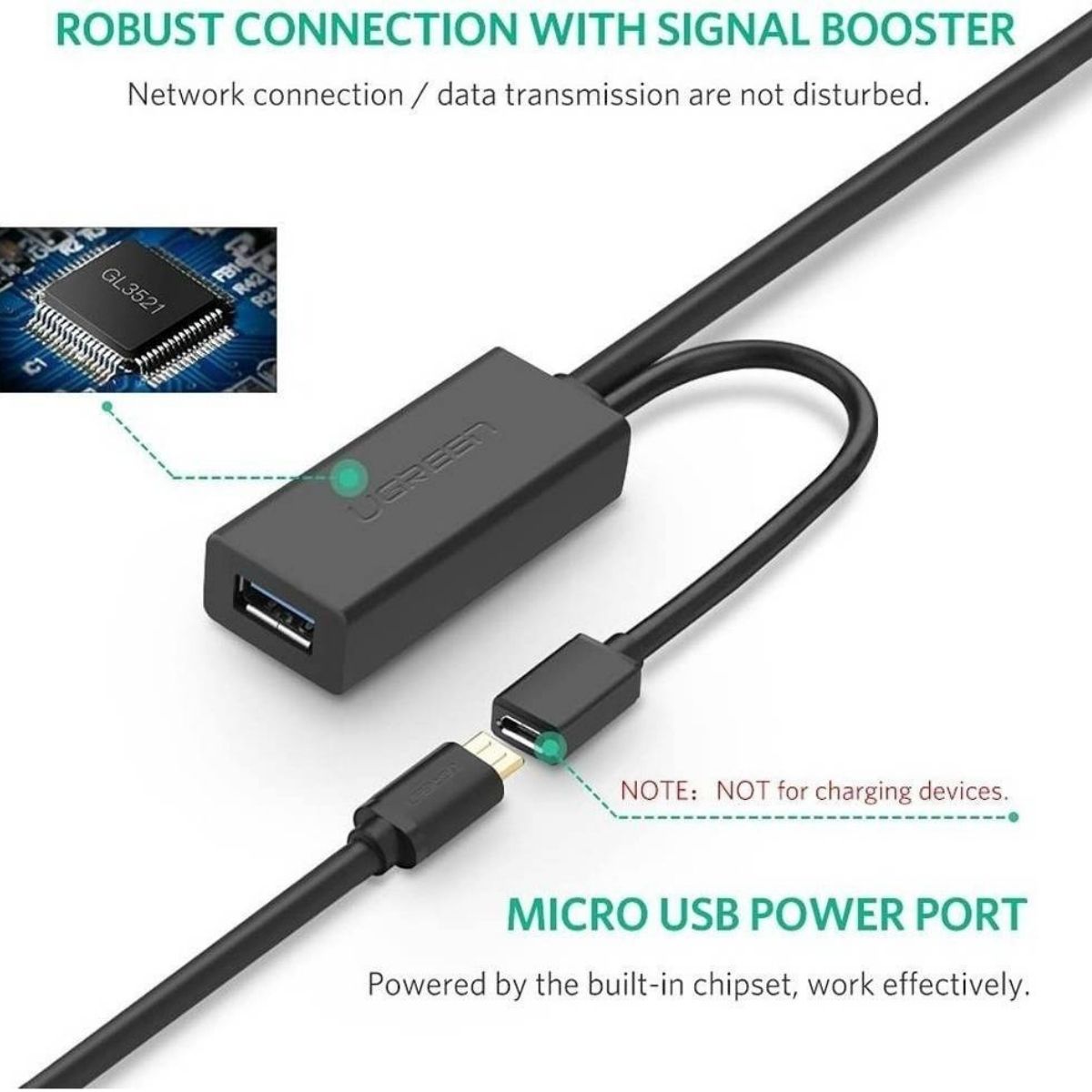 UGREEN USB 3.0 Extension Cable | Active Repeater with Signal Amplifier | 5M & 10M | 20826 / 20827