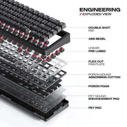 Cybeart Akula 65 Lite Mechanical Gaming Keyboard | 65% Compact Layout | Hot-Swappable Pre-Lubed Switches | RGB Backlit | Wired USB-C | Black | KB-AKULA65LITE-CYB01