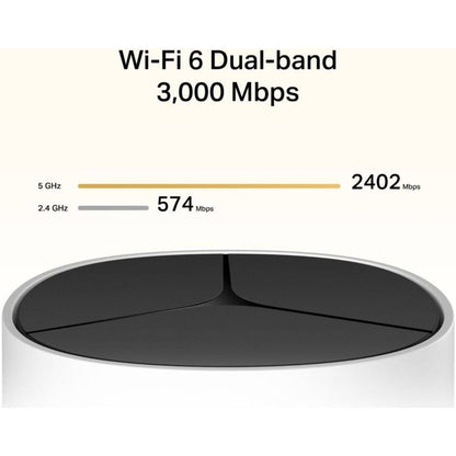 MERCUSYS Halo E85X 2 Pack Whole Home Mesh Wi-Fi 6 System | AX3000 Dual-Band | 2402Mbps 5GHz + 574Mbps 2.4GHz | 2.5Gbps + 2× Gigabit Ports | 150+ Devices | 460m² Coverage | 2-Pack