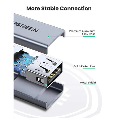 UGREEN 20119 USB Type-A Female to Female Adapter | USB 3.0 | Up to 5Gbps | USB 2.0/1.1 Compatible | Aluminum | Grey