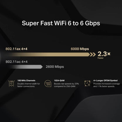 MERCUSYS MR90X AX6000 Dual-Band Wi-Fi 6 Router | 6000 Mbps | 2.5 Gbps Port | 8 Antennas | 256 Devices