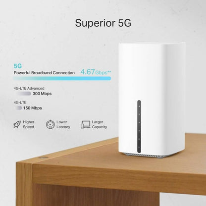 TP-Link Archer NX200 5G AX1800 Wi-Fi 6 Gigabit Router | 574Mbps + 1201Mbps | 5G/4G External Antennas | Archer-NX200